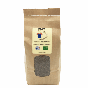CHIA